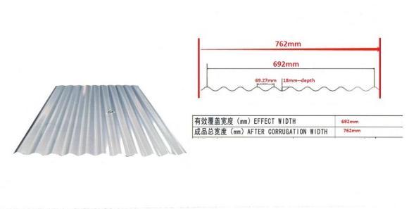 1050mm Colour Coated Roofing Sheet Corrugated Steel Sheet Standard ASTM 0