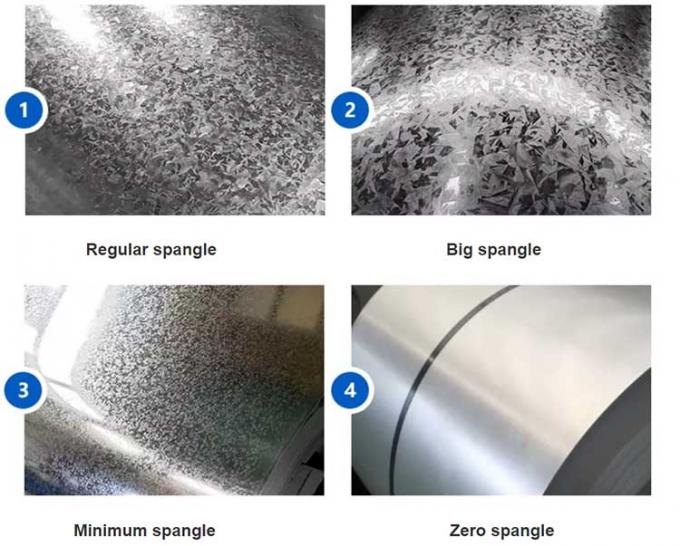 0.12-2.0mm Thickness Hot Dipped Galvanized Steel Sheet, GI Plate 1
